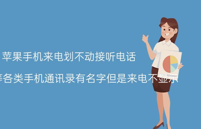 苹果手机来电划不动接听电话 iphone等各类手机通讯录有名字但是来电不显示？